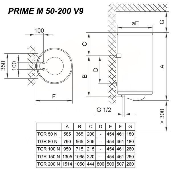 700175 Водонагреватель PRIME M 200V9 1 х 2,0 кВт 200 л 1514 x 500 x 507 мм TIKI 43941 фото