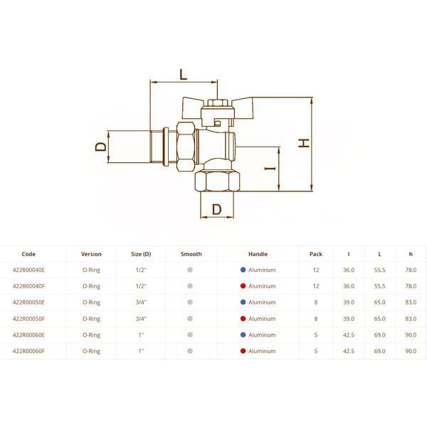 422R00040F Кран-американка угловой шаровый &Oslash;1/2&Prime; BIANCHI F.lli SpA 84633 фото
