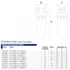 SA1380301 Фільтр-колба антимікробна DP MONO SANIC 1/2&Prime; OT (латунь) 10&Prime; 45&deg;C 8 bar KIT Atlas Filtri s.r.l. 104173 фото 2