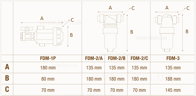 RE6170130 Магнитный фильтр-шламоотделитель универсальный FDM 3 3/4&Prime;-1&Prime; 90&deg;C/600 &micro;/3 bar ATLAS FILTRI 104270 фото