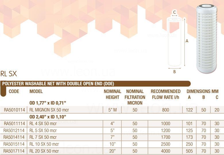 RA5015114 / RA5018114 Картридж з поліестерною сіткою (промивний) RL 10&Prime; SX 50 mcr 45&deg;C Atlas Filtri S.r.l 103477 фото