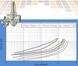 504.1/2 Редуктор понижения давления FF (INOX седло) &Oslash;1/2&Prime; Max. 25 bar 120&deg; 0,5&divide;6 bar FARG srl 25591 фото 4