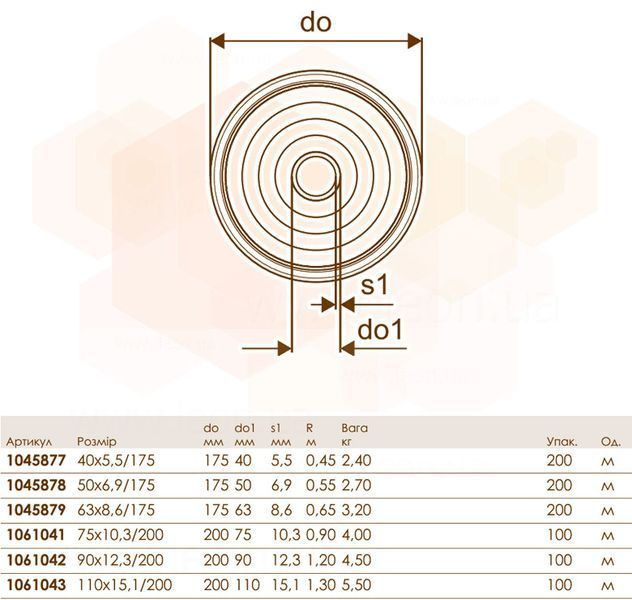 1045877 Попередньоізольована труба PN10 THERMO SINGLE &Oslash;40 x 5,5 мм/175 мм Uponor GmbH 80704 фото