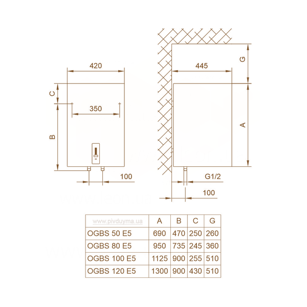 700093 Водонагрівач SUPR ESD 50V9 SMART 2 х 1,0 кВт 50 л 690 x 420 x 445 мм TIKI 43963 фото