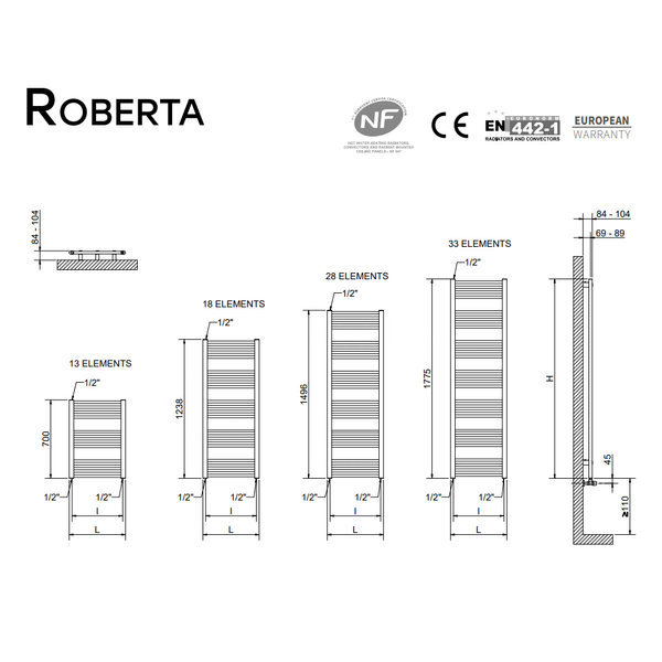3551650000208 Рушникосушарка ROBERTA 1238 x 550 мм (міжосоьове l=500 мм) &Delta;t50=556 W біла RAL9010 Cordivari srl 101114 фото