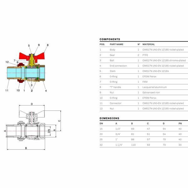 76500004R Кран-американка кульовий TAMIGI &Oslash;1/2&Prime; red PN40 &ndash;10&deg;C/+120&deg;C Idrosanitaria Bonomi 83069 фото