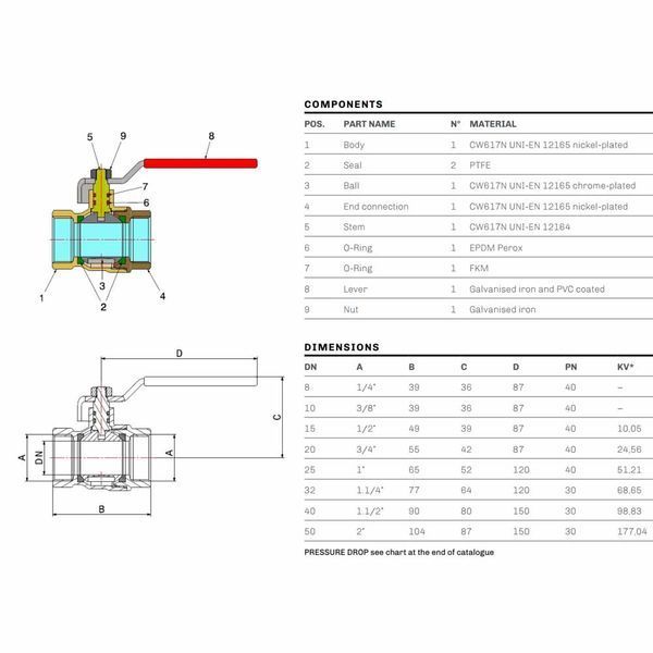 76000104R Кран шаровой TAMIGI &Oslash;1/2&Prime; ВВ PN40 &ndash;10&deg;C/+120&deg;C стальная ручка Idrosanitaria Bonomi 83028 фото