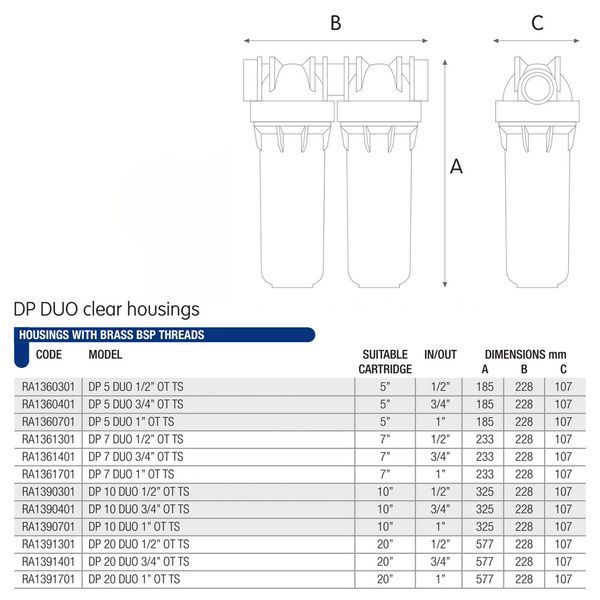 ZA1391301 Фильтр-колбы DP DUO TS (прозрачные) &Oslash;1/2&Prime; OT (латунь) 20&Prime; 45&deg; 8 bar KIT Atlas Filtri srl 104116 фото