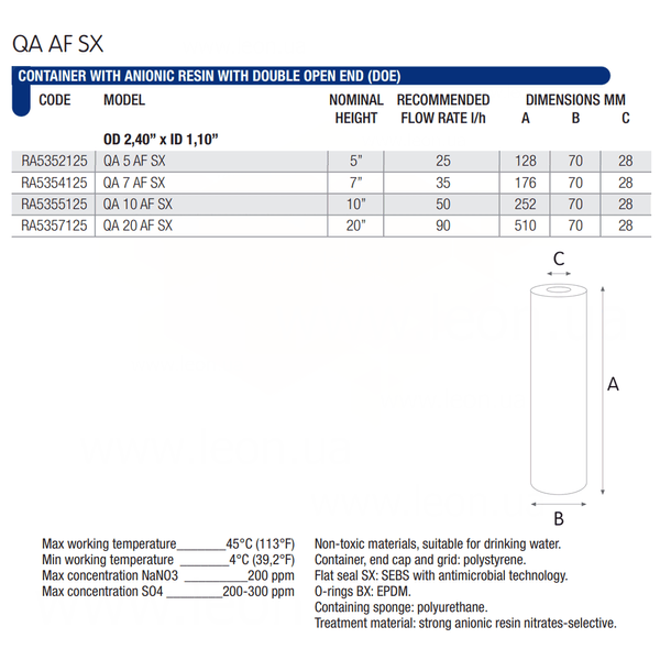 RA5357125 Картридж для видалення нітратів QA 20&Prime; AF SX TS 45&deg;C Atlas Filtri s.r.l. 103744 фото