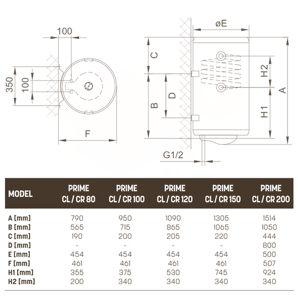 700177 Водонагреватель комбинированный PRIME CR 100V9 1 х 2,0 кВт 1/2&rdquo; 950 x 454 x 461 мм TIKI 43952 фото