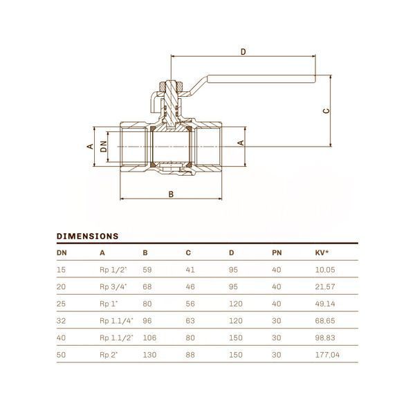 79510104 Кран шаровой усиленный MISSOURI &Oslash;1/2&Prime; ВВ PN40 &ndash;10&deg;C/+95&deg;C стальная ручка Idrosanitaria Bonomi 83003 фото