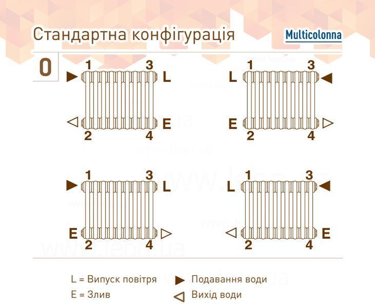 0Q1030570100000RAL9005М Трубчатый радиатор Multicolumn H=570 (межосевая 500 мм) 3-10 (секций) конф.0 (бочное 1/2&Prime;) &Delta;t50=580 W RAL9005МATT DeLonghi 118038 фото
