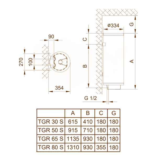 700130 Водонагреватель PRIME MS 30V9 SUPER SLIM 1 х 2,0 кВт 30 л 615 x 334 x 354 мм TIKI 43966 фото