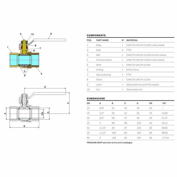 79600104W Кран кульовой MISSOURI 1/2&Prime; ВВ стійкий до децинкофікації PN40 &ndash;10&deg;C/+120&deg;C Idrosanitaria Bonomi 83092 фото