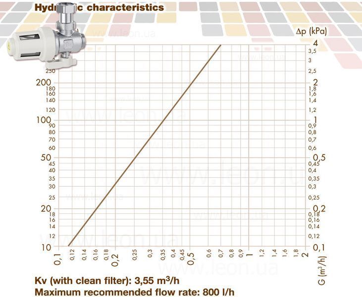 545910 Магнітний фільтр CALEFFI XS&reg; для котла прямий &Oslash;3/4&Prime; ВЗ 0&divide;90&deg;C 3 bar Caleffi S.p.a. 32103 фото